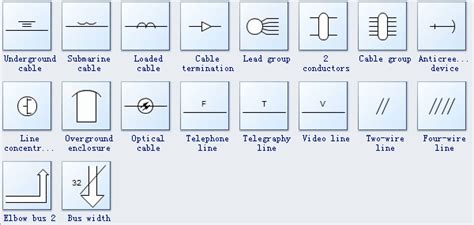 Industrial Control System Diagram Symbols