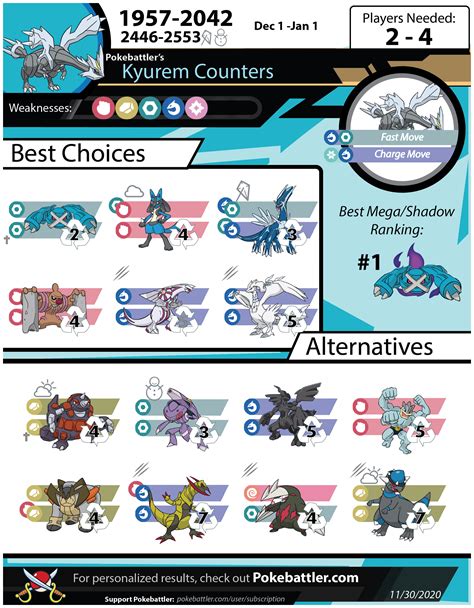 Kyurem Counters - Pokemon GO Pokebattler