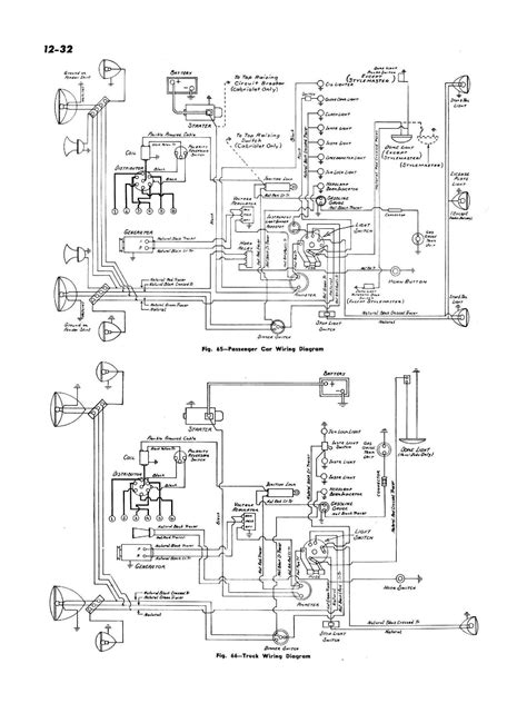 Mack Dump Truck Trailer Wiring Diagram 49+ Images Result | Cetpan