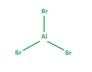 Aluminum Bromide Formula - Structure, Properties, Uses, Sample ...