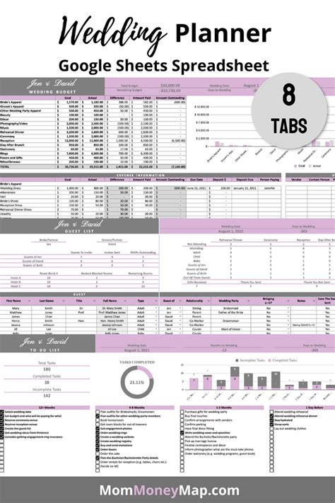 Wedding Planner Google Sheets Spreadsheet - Purple – Mom Money Map