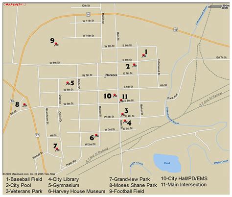 Florence City Map