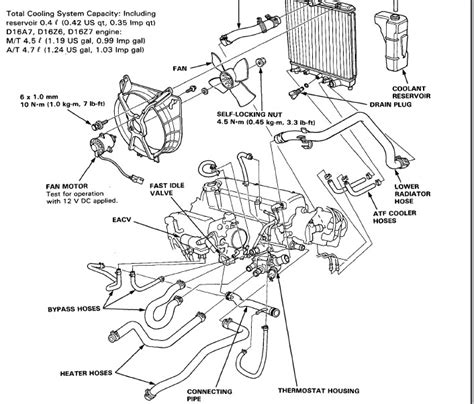 D16Y7 Intake Manifold Hose Diagram - diagramwirings