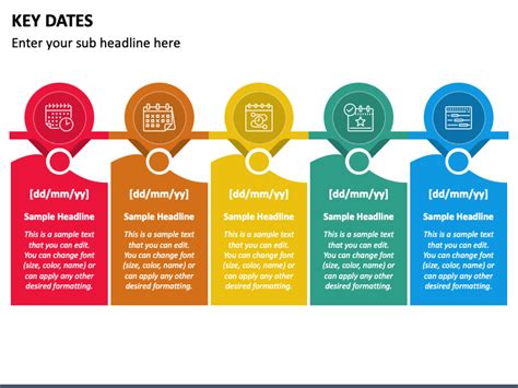 Key Dates PowerPoint and Google Slides Template - PPT Slides