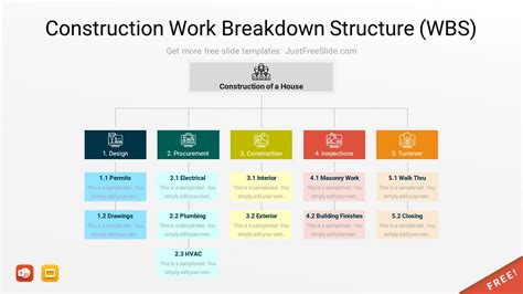 Work Breakdown Structure PowerPoint Template Diagrams, 50% OFF