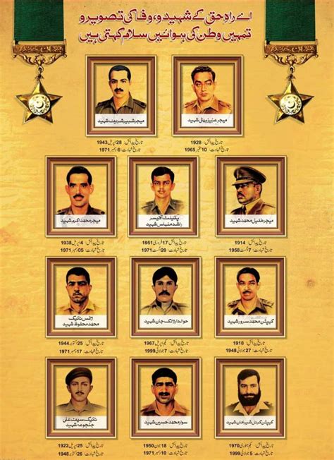 Nishan e Haider: Detailed account of 10 heroes of Pakistan