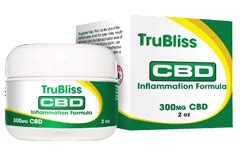 TruBliss CBD | CBD For Sale, CBD Oils, CBD Gummies, CBD Caps