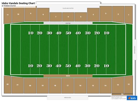 Kibbie Dome Seating Charts - RateYourSeats.com