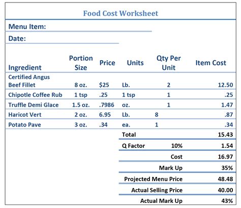 ️Salt Budget Worksheet Free Download| Goodimg.co