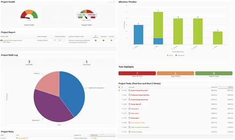 The 7 Best Project Portfolio Management Software in 2023 | Motion | Motion