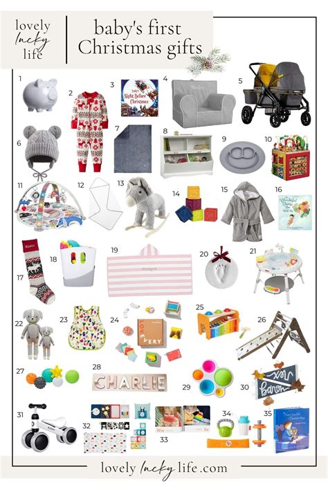 The Best Baby's First Christmas Gift Ideas - Lovely Lucky Life