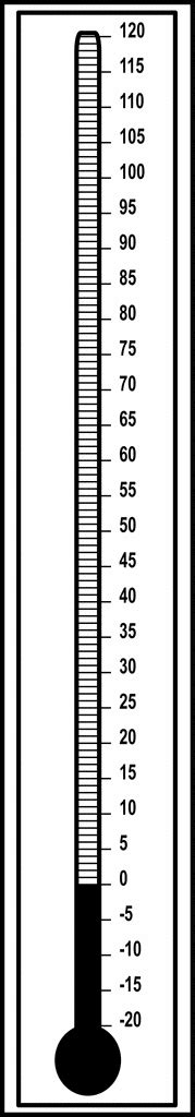 Celsius Centigrade Lab Thermometers | ClipArt ETC