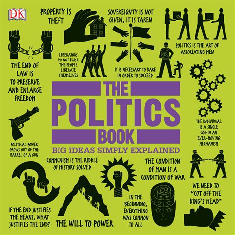 The Politics Book Audiobook by DK Books — Download Now