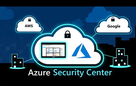 Azure Security Center Animation Video