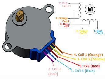 Dc Servo Motor Wiring Diagram - passaviews