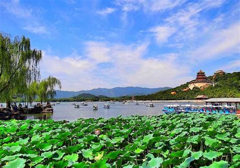 Summer Palace an Imperial Garden in Beijing China | Traveling Tour Guide