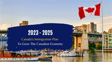 Canada's Immigration Plan To Grow The Economy - 2023-2025