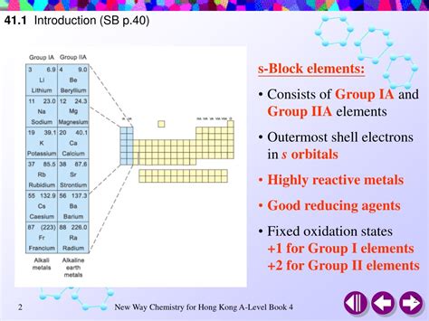 PPT - The s -Block Elements PowerPoint Presentation, free download - ID:7087510