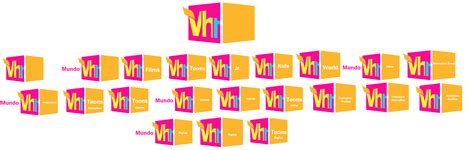 The vh1 2003 logo requests by Foodinator by melvin764g on DeviantArt