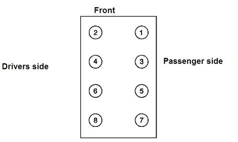 Duramax Firing Order Diagram