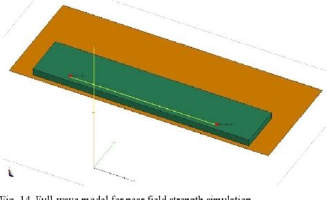 Figure 14 from EMI Effects on Electrical Parameters in Fiber Optic Converters for LIN (Local ...