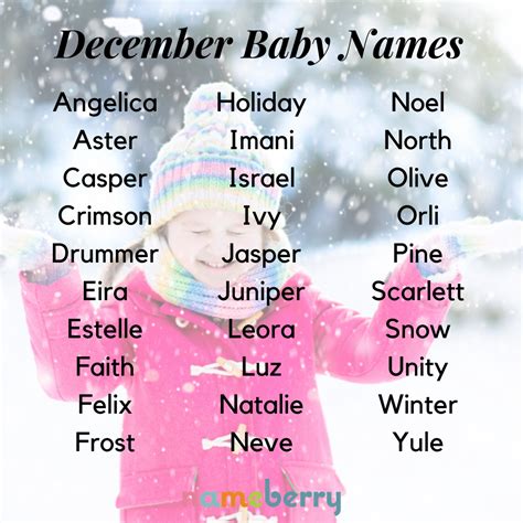 We re royally influenced top 100 baby names in australia for 2014 – Artofit