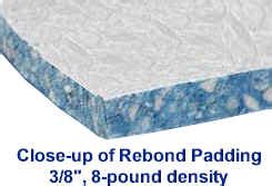 What You Need To Know About Carpet Padding | Specialty Pads