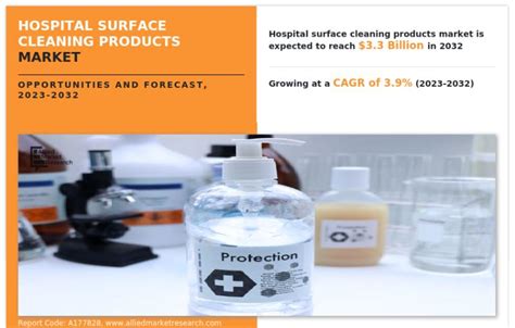 Hospital Surface Cleaning Products Market Set to Soar: A Clean