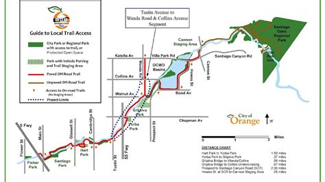 Santa Ana River Bike Trail Map - Bikes Choices