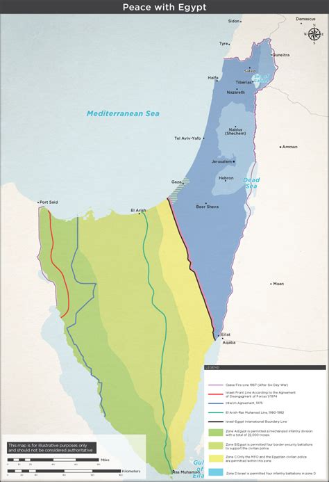 Israel-Egypt peace treaty