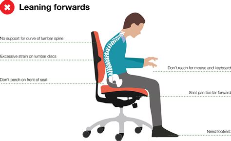 Remarkable Ideas Of Good Posture Chair Concept | Lagulexa