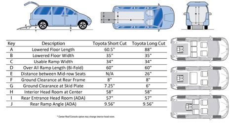 2017 Toyota Sienna Interior Dimensions | Psoriasisguru.com