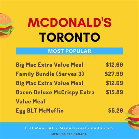 McDonald’s Menu & Prices in Toronto – Menu Prices Canada