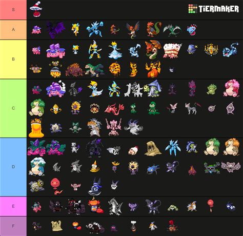 All Delta Pokemon (Pokemon Insurgence) Tier List (Community Rankings) - TierMaker