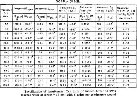 33+ transformer impedance calculator - PhilomenaKiah