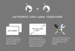 Turn Your iPad Into A Second Screen with Luna - Electronics-Lab.com