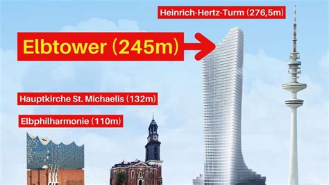 Elbtower Hamburg: The skyscraper is coming! It will be the third tallest building in Germany