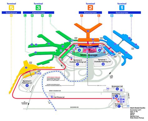 O'Hare Parking Rates, Economy Lot F, G, H, Garage Parking 2022