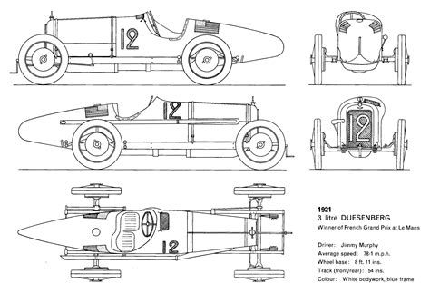 Duesenberg 3 Litre GP (1921) | SMCars.Net - Car Blueprints Forum | Vintage race car, Blueprints ...