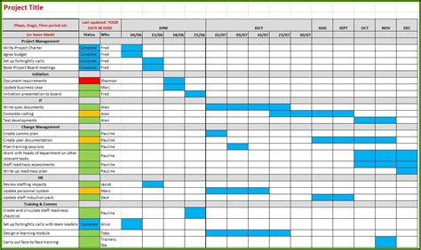 Gantt Chart Template Excel Monthly ~ Excel Templates