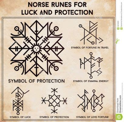 protection runes symbols rune | Rune tattoo, Norse tattoo, Norse symbols