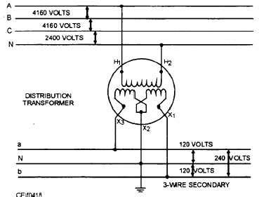 120 To 240 Step Up Transformer Wiring Diagram - Wiring Draw