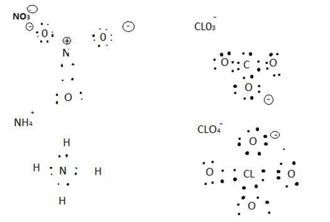 Write a Lewis structure that obeys the octet rule for each ion. Include resonance structures if ...