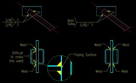 Welding Intro