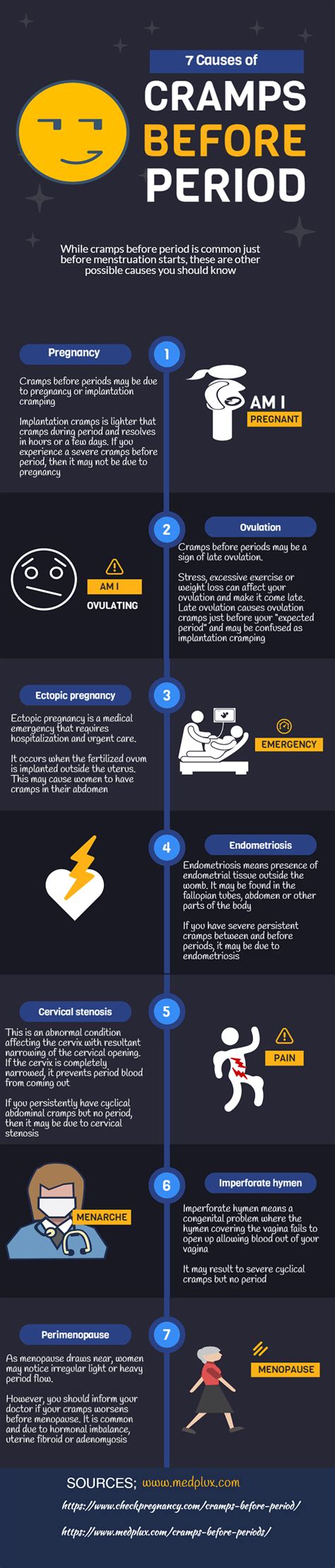 7 Causes of Pre-Period Cramping - Infographic