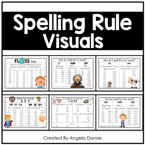 Spelling Rule Visuals | Spelling rules, Teaching spelling rules ...