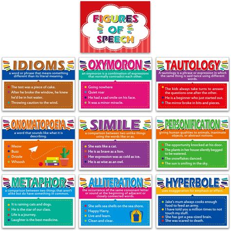 Buy 10 Pieces Figures of Speech Posters Educational Posters for ...