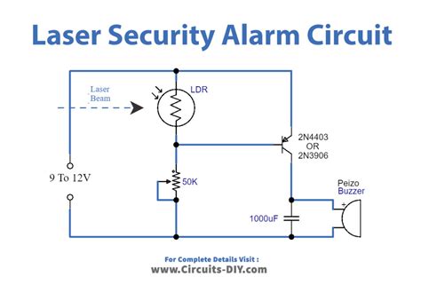 Laser Beam Alarm System Uk - The Best Picture Of Beam