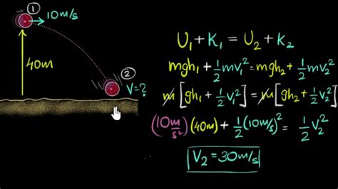 What Is The Equation For Law Of Conservation Energy - Tessshebaylo