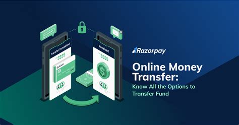 Online Money Transfer: Know All the Options to transfer Fund - Razorpay ...